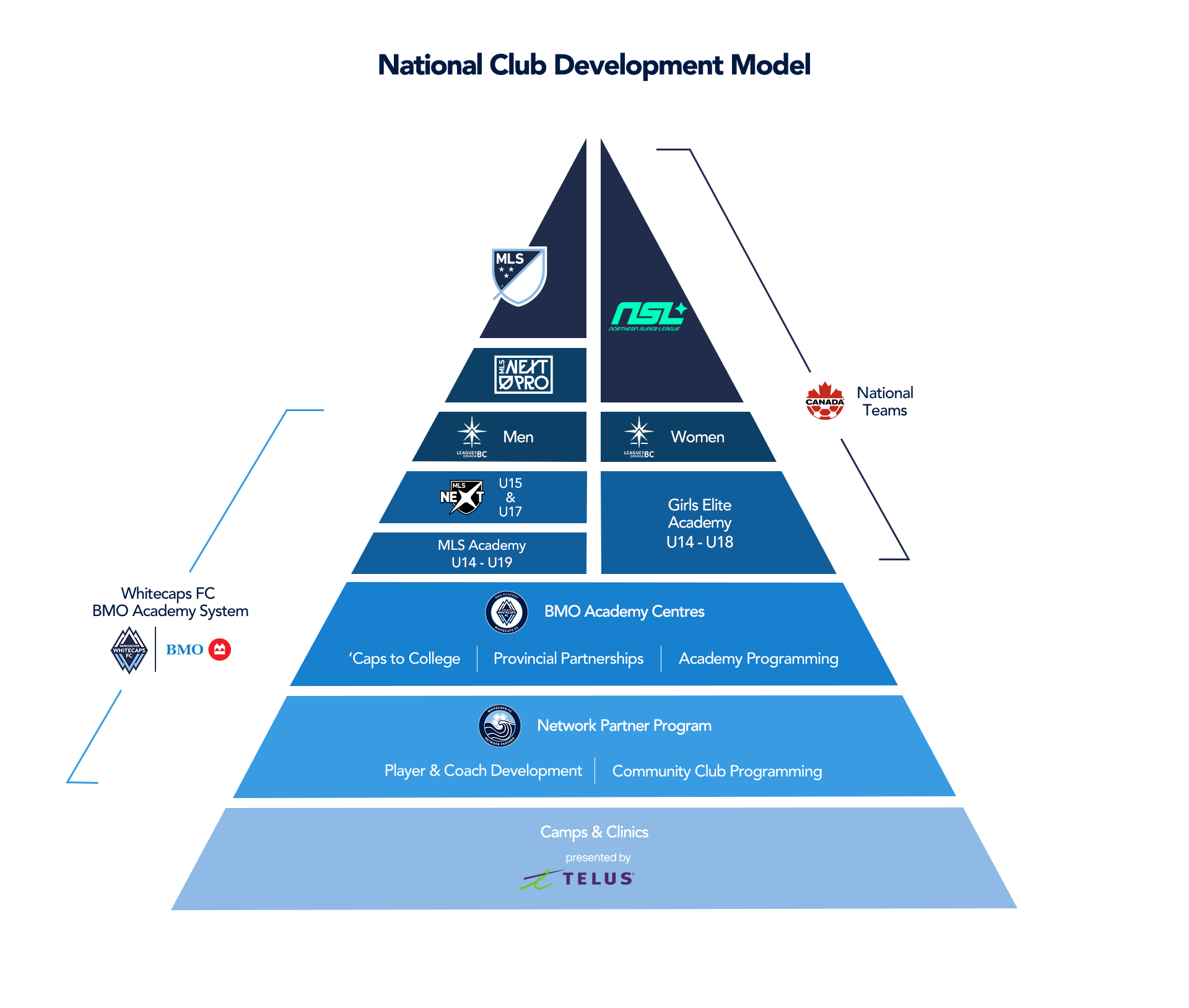 WFC23-Pyramid-v1